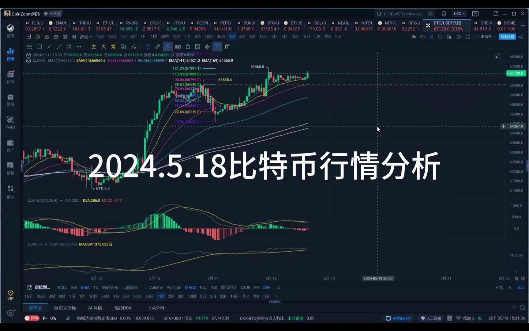 btc实时行情，btc行情最新价格行情