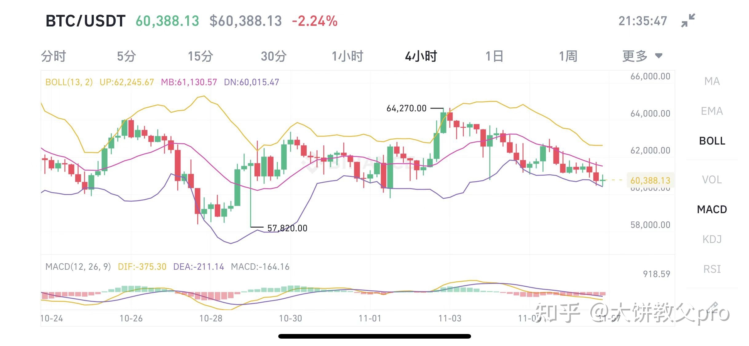 比特币最新价格行情以太坊实时行情，比特币最新价格行情以太坊实时行情分析