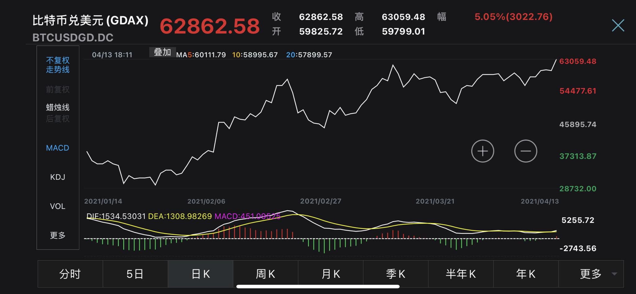 比特币最新价格行情以太坊实时行情，比特币最新价格行情以太坊实时行情分析