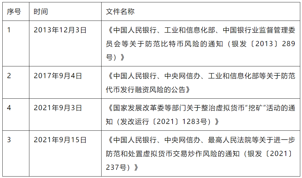 泰达币今日价格一览表，泰达币2024年3月价格