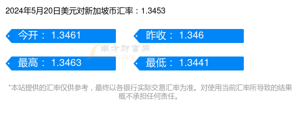 u币汇率跟美金一样吗是真的吗，u币汇率跟美金一样吗是真的吗还是假的