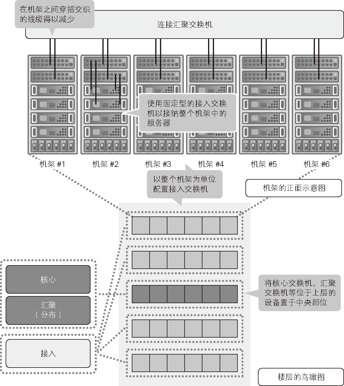 自己怎么搭建服务器，自己怎么搭建服务器教程