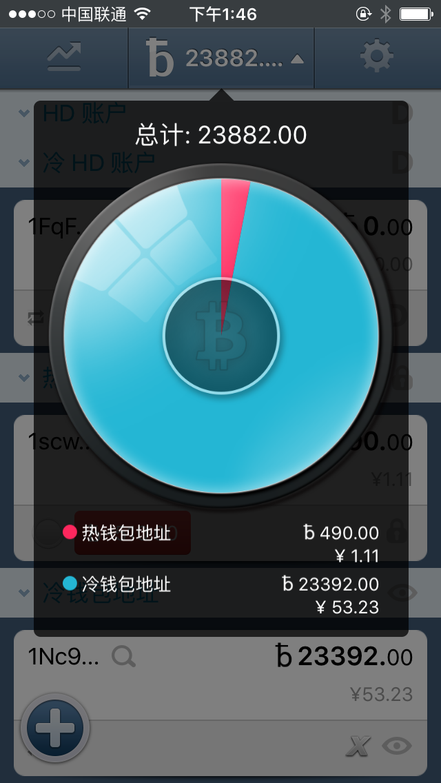 热币网是正规的不，热币网是国际平台吗