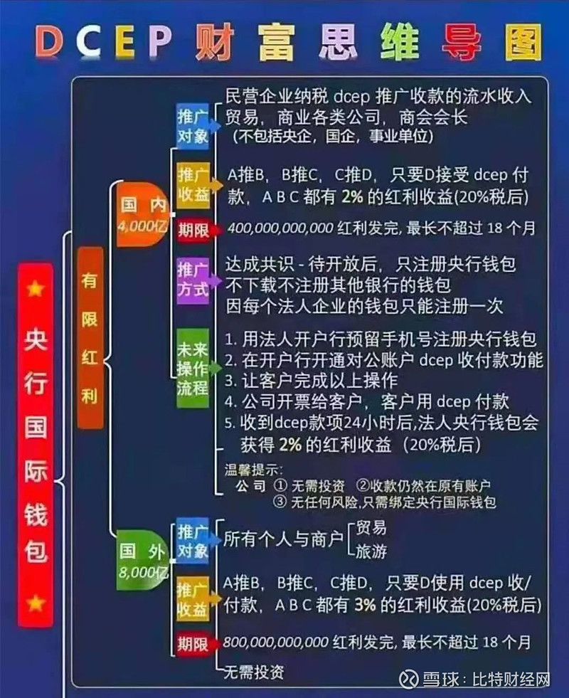 法定货币和商品货币的区别是什么，法定货币和商品货币的区别是什么意思