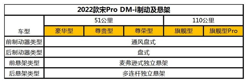 包含telegreat最新参数2022的词条