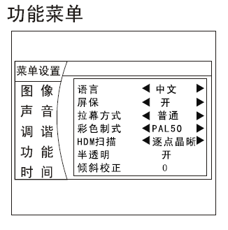 telegreat中文设置，telegreat中文设置方法