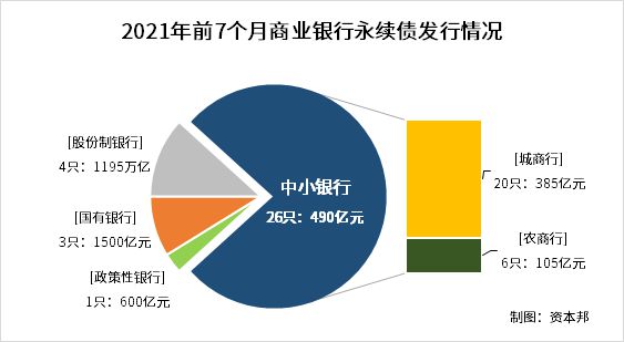 数字货币对商业银行的影响，数字货币对商业银行的影响国外研究现状