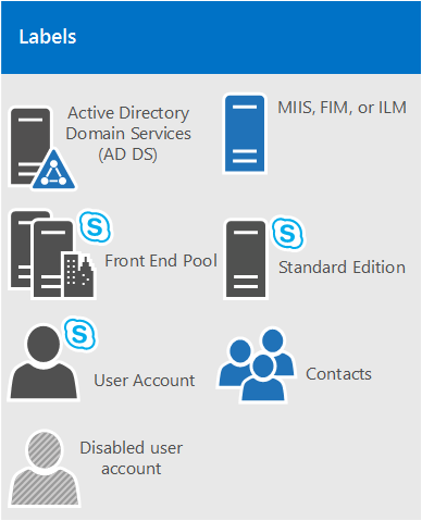 skypebusinessapp的简单介绍