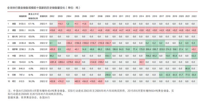 法定货币的性质，法定货币的特征有哪些