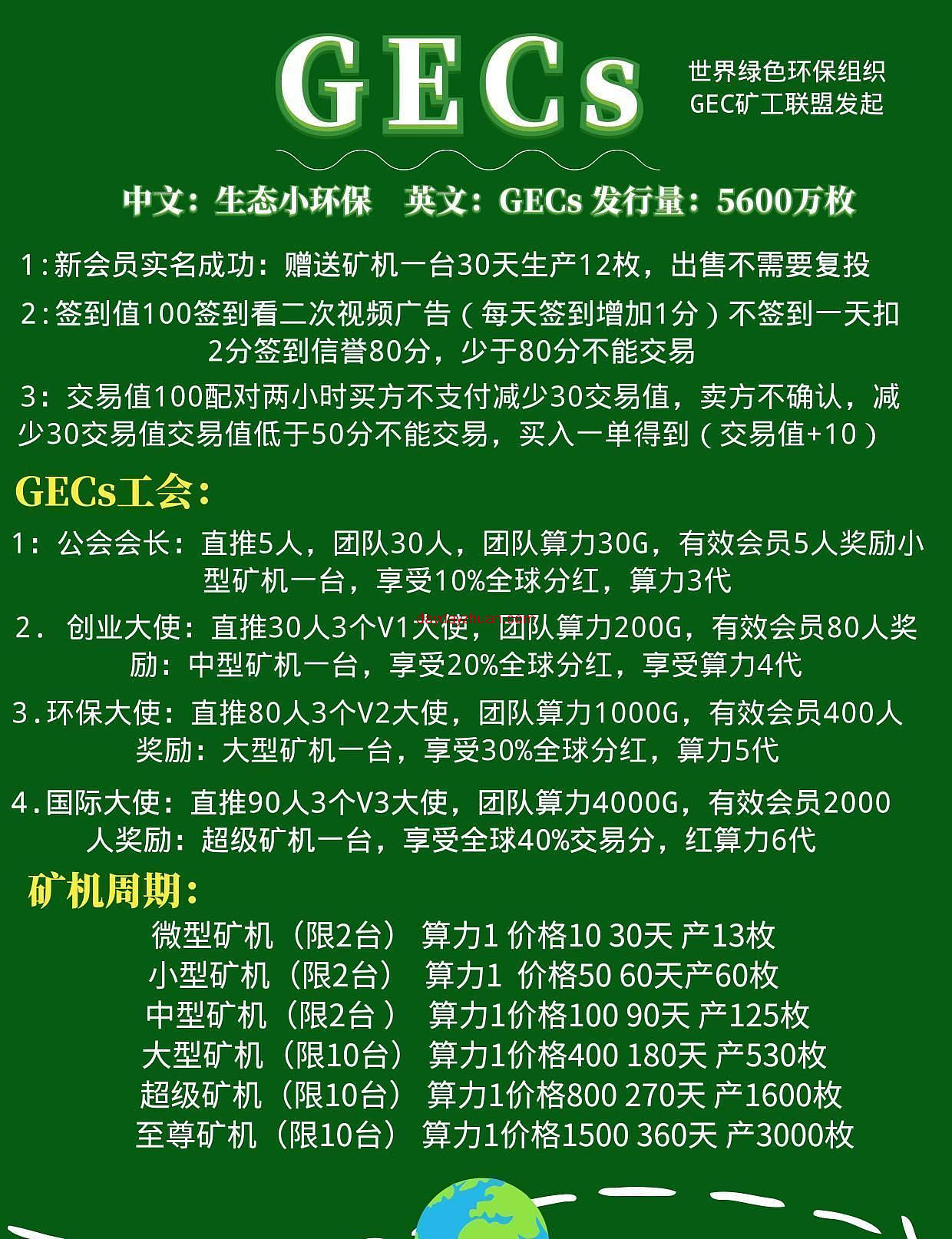 GEC现在多少钱一个币，现在一个gec币可以卖多少钱