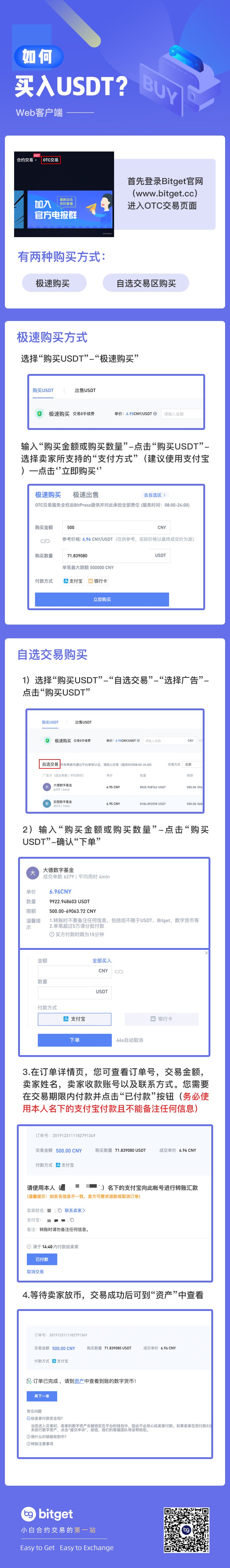 关于usdt收款地址怎么填写的信息