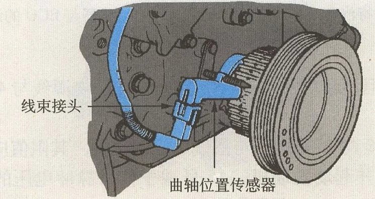 包含tpversbtm分别代表什么的词条