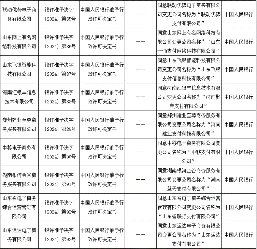 电子货币特征及其表现形式，电子货币特征及其表现形式是什么