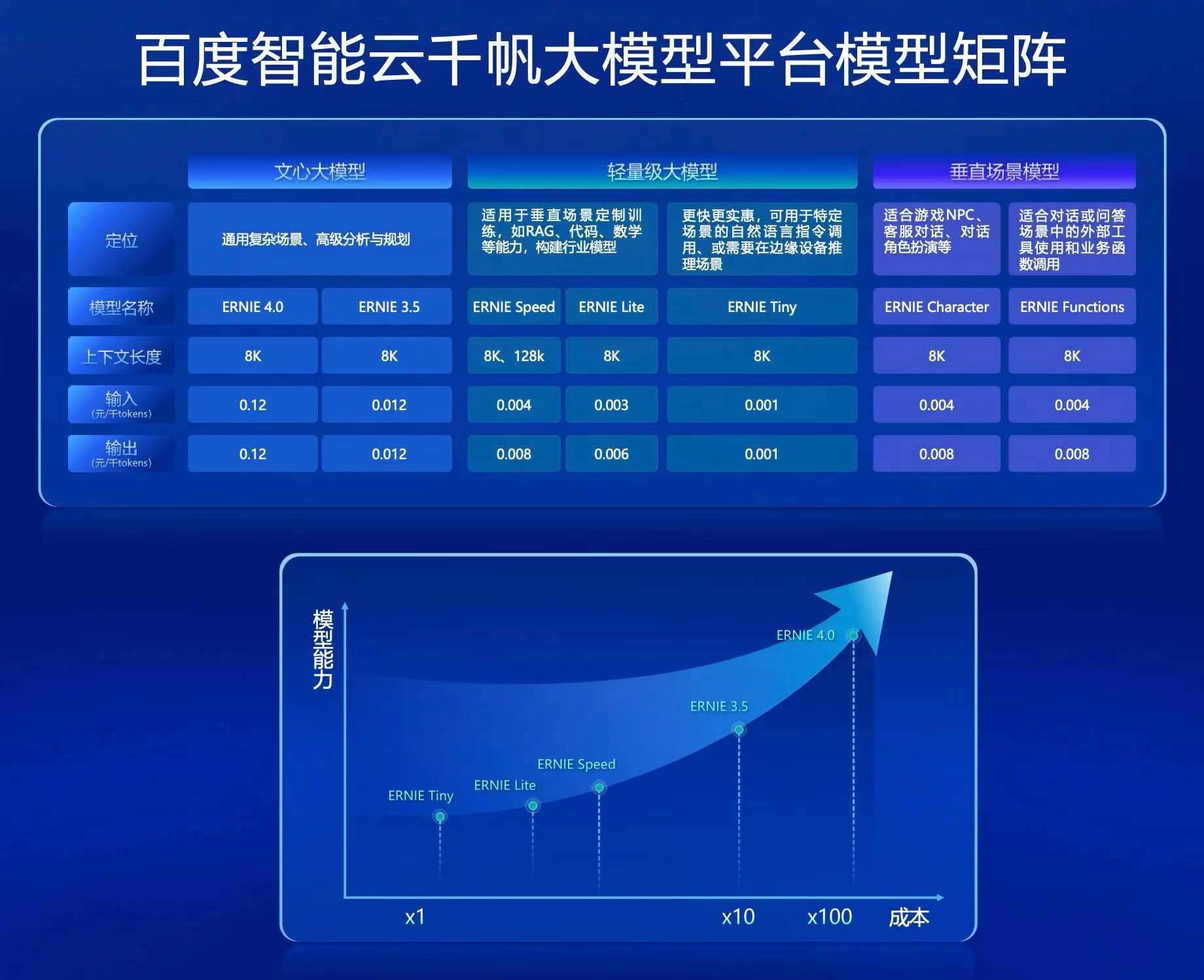 梯子加速是什么软件好用的，梯子加速是什么软件好用的软件