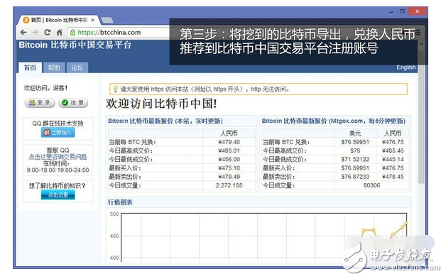 莱特币怎么挖，莱特币怎么挖出来的