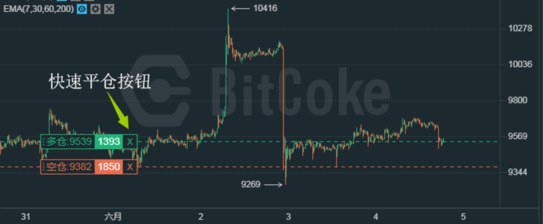 bitcokeapp下载，bitcoke交易所安全吗