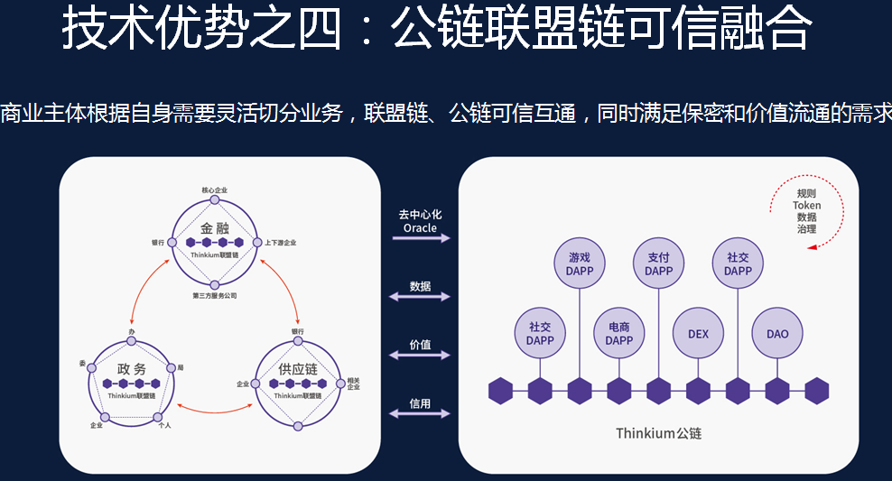 何为公链，何为公链和私链