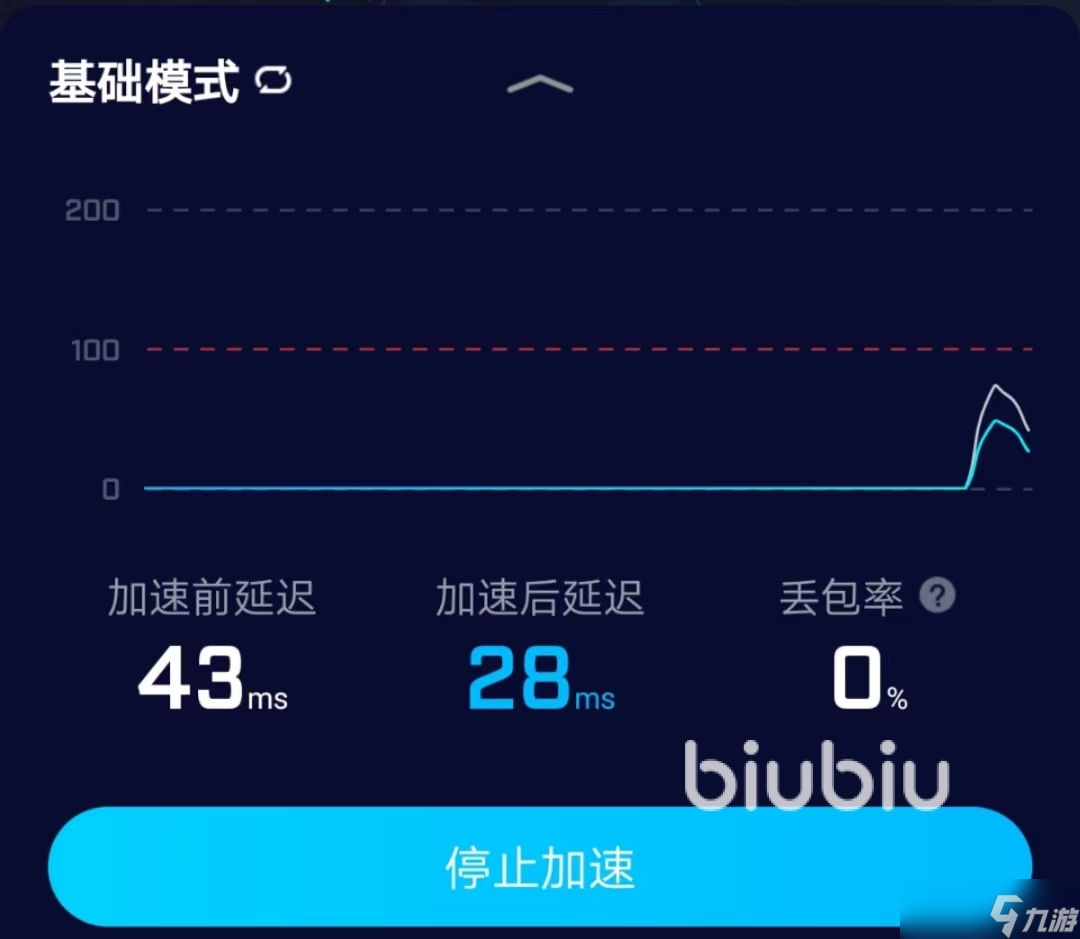 雷霆每天免费2小时加速2022年的简单介绍