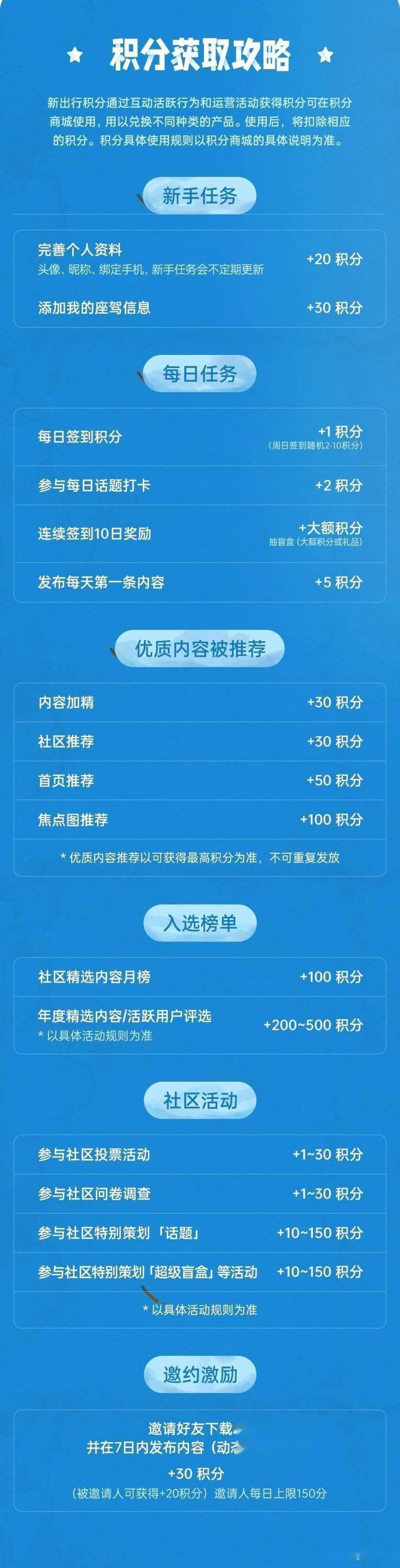 纸飞机app注册流程，纸飞机app在国内怎么注册