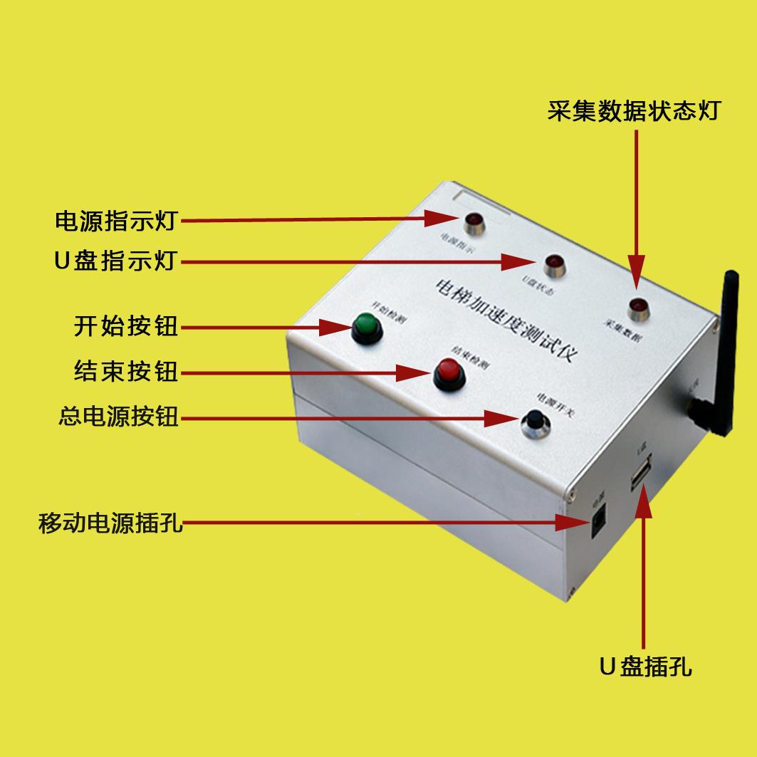 加速梯子哪下，加速梯子是什么