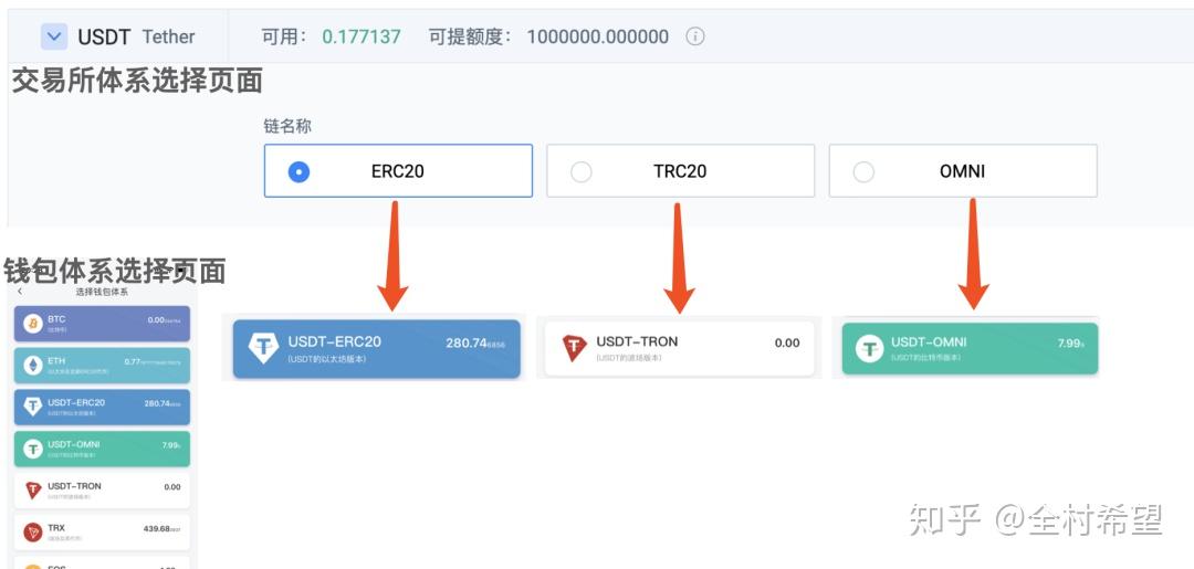 token钱包提币教程，token pocket钱包怎么提币到交易所