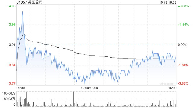 01357，港股01357