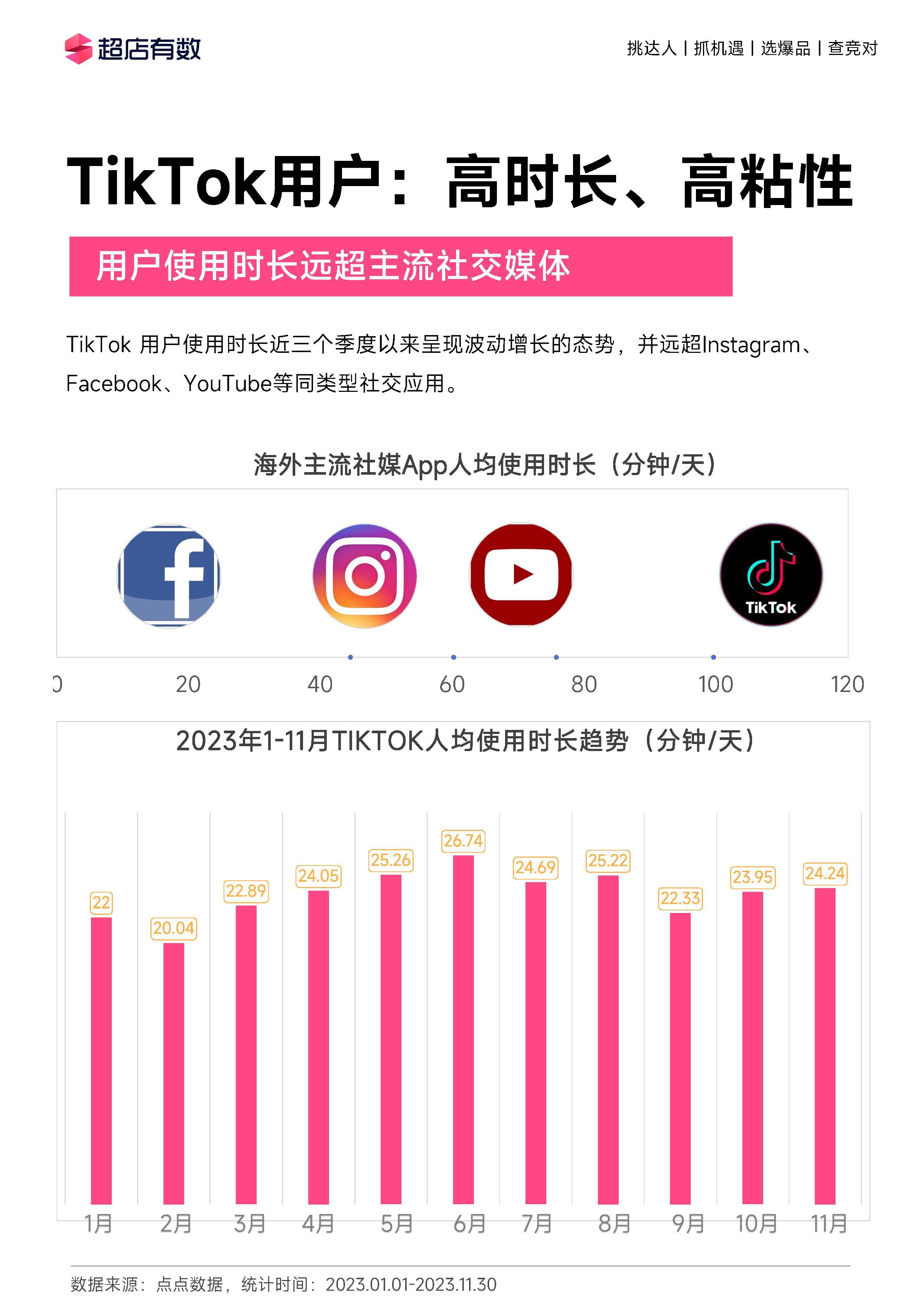 国内下载不了tiktok吗，国内下载tiktok用不了怎么设置