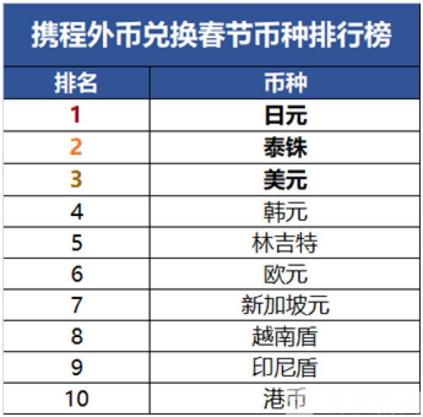 法定货币法律解释，法定货币需要规定哪些方面