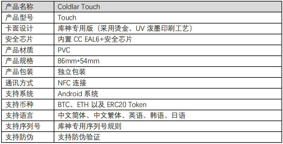 冷钱包和硬件钱包哪个安全，硬件钱包和冷钱包有什么区别