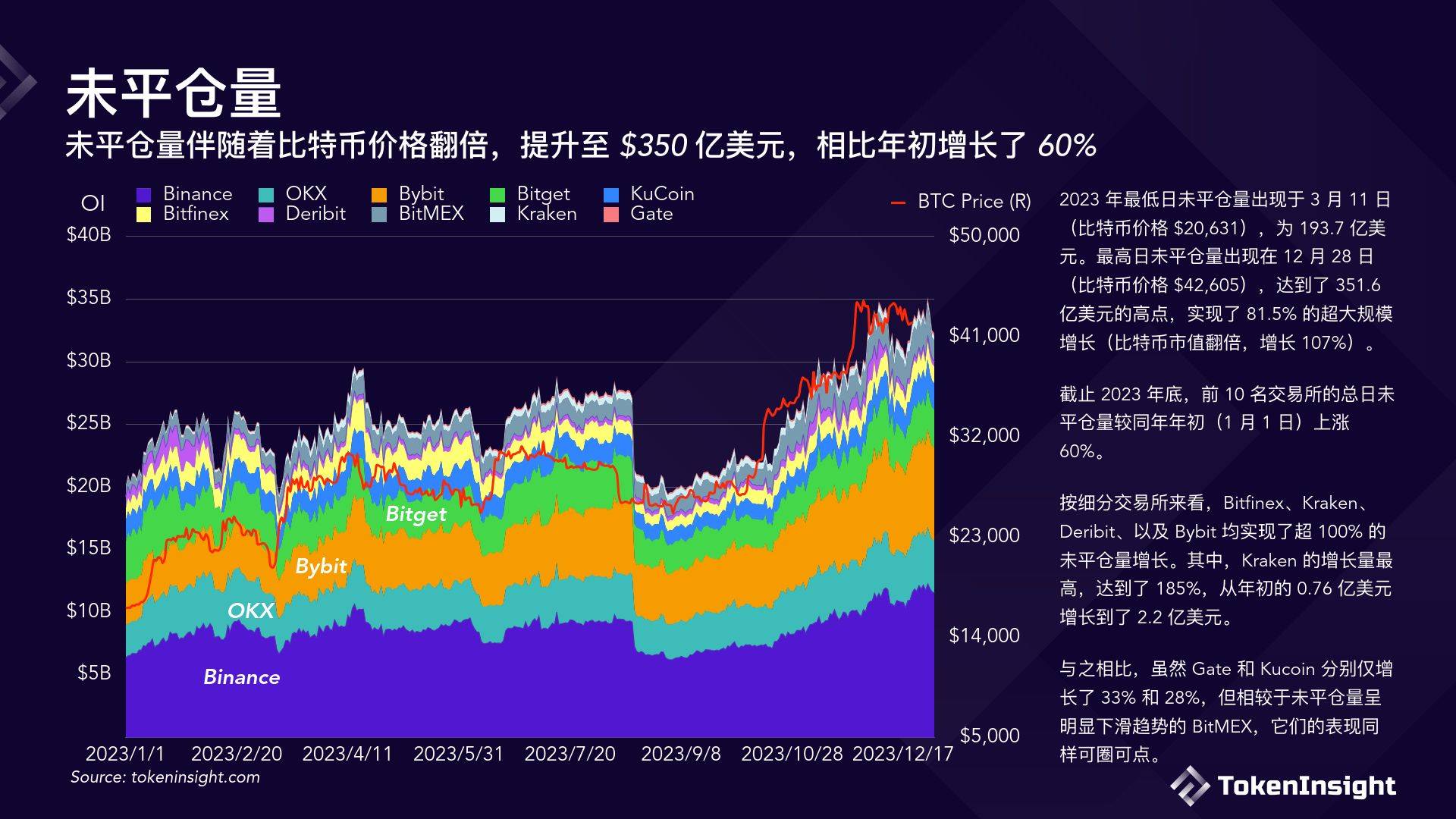 tokeninsight下载，token官方最新版本下载地址