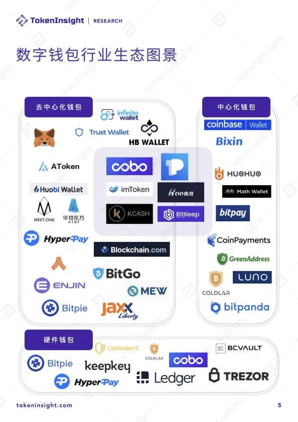 Ledger钱包下载，ledger钱包使用中文手册