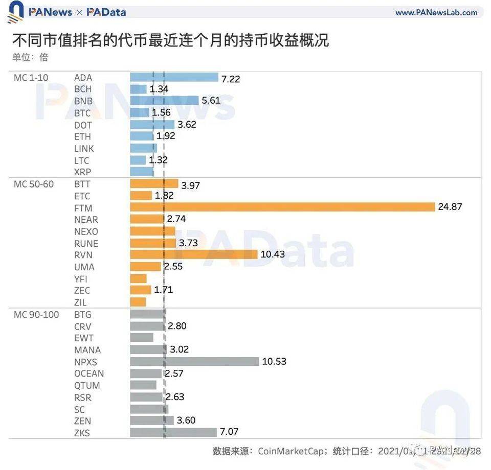 token是哪个国家的，Token是哪个国家的品牌