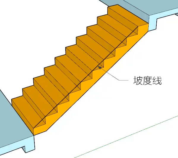 梯子与地面的夹角以多少度为宜，梯子与地面的夹角不能大于多少度