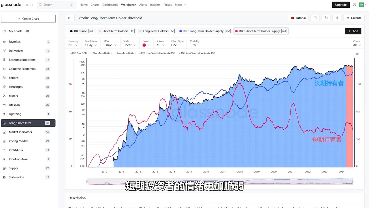 coinbase买了币不能发送，coinbase发送货币多久能到