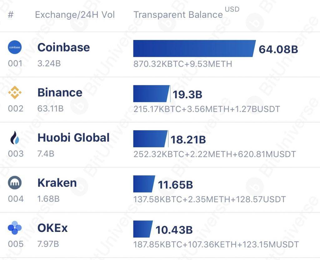 中币交易所现状，中币交易所app官网下载最新版本