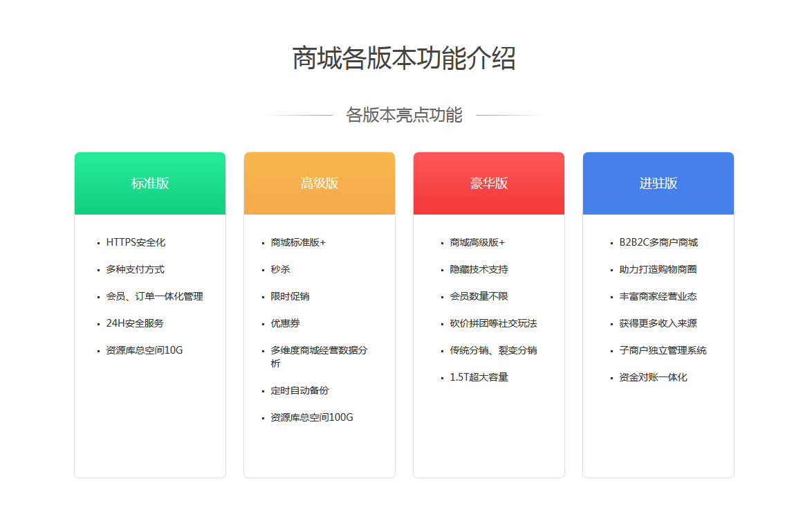 聊天软件开发需要多少钱，聊天软件开发需要多少钱费用