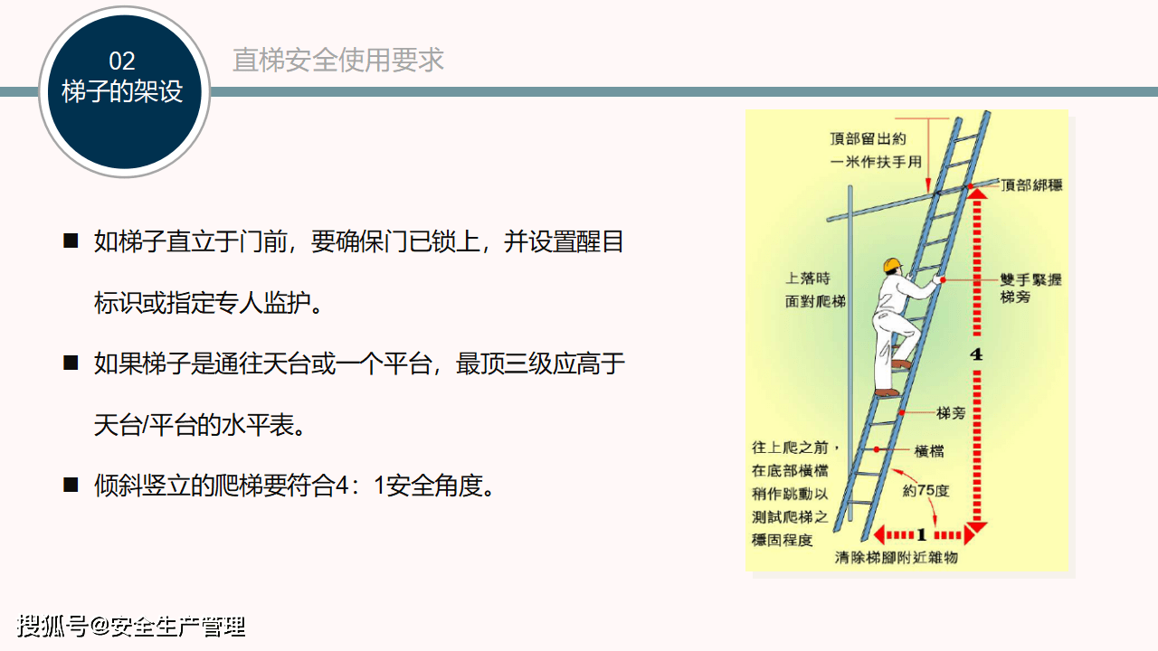 梯子的角度多少最安全呢，梯子的角度多少最安全呢视频