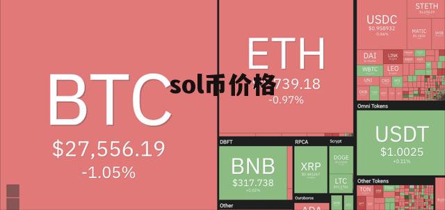 token钱包添加sol，tokenpocket怎么添加钱包