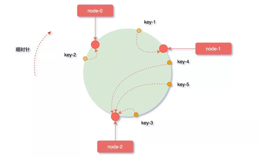 大陆如何注册hashkey，hashkey大陆用户KYC教程