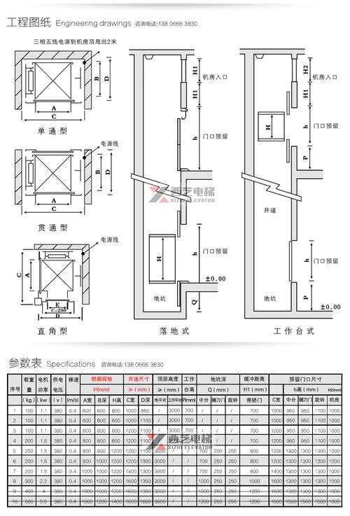 梯子尺寸设计，梯子尺寸设计规范