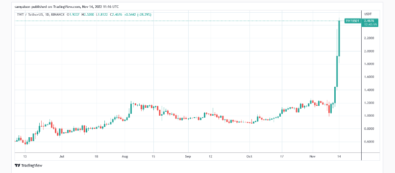 trust钱包怎么样，trustwallet钱包怎么样