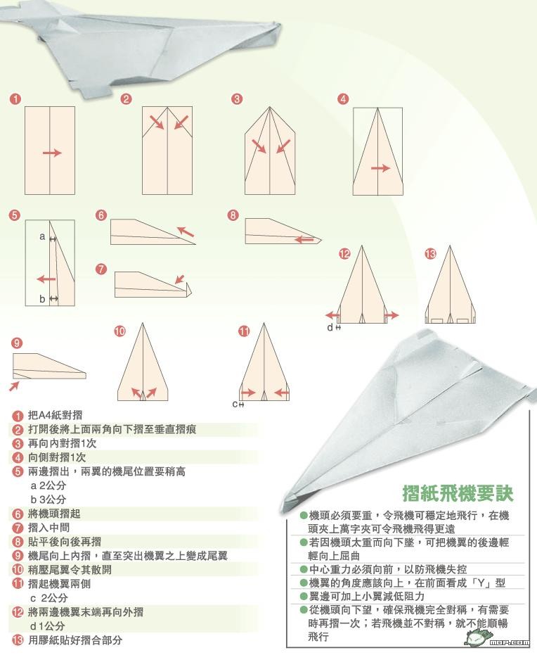 纸飞机如何中文，纸飞机怎么用中文