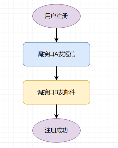 token钱包转账教程，tokenpocket钱包转账