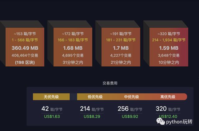 token官网下载最新版，tokenall下载最新版