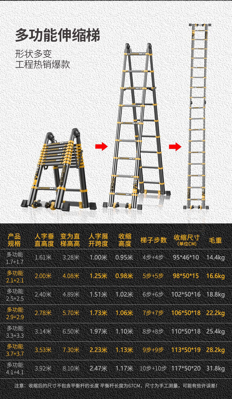 施工梯子规范要求，施工梯子规范要求有哪些