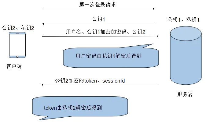 token.token官网1.0，token imdownload