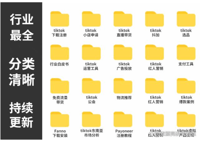 关于海外网络连接器官网下载安装的信息