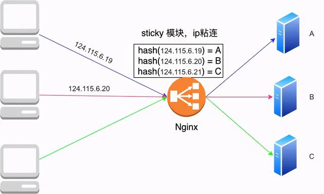 https://token.token的简单介绍