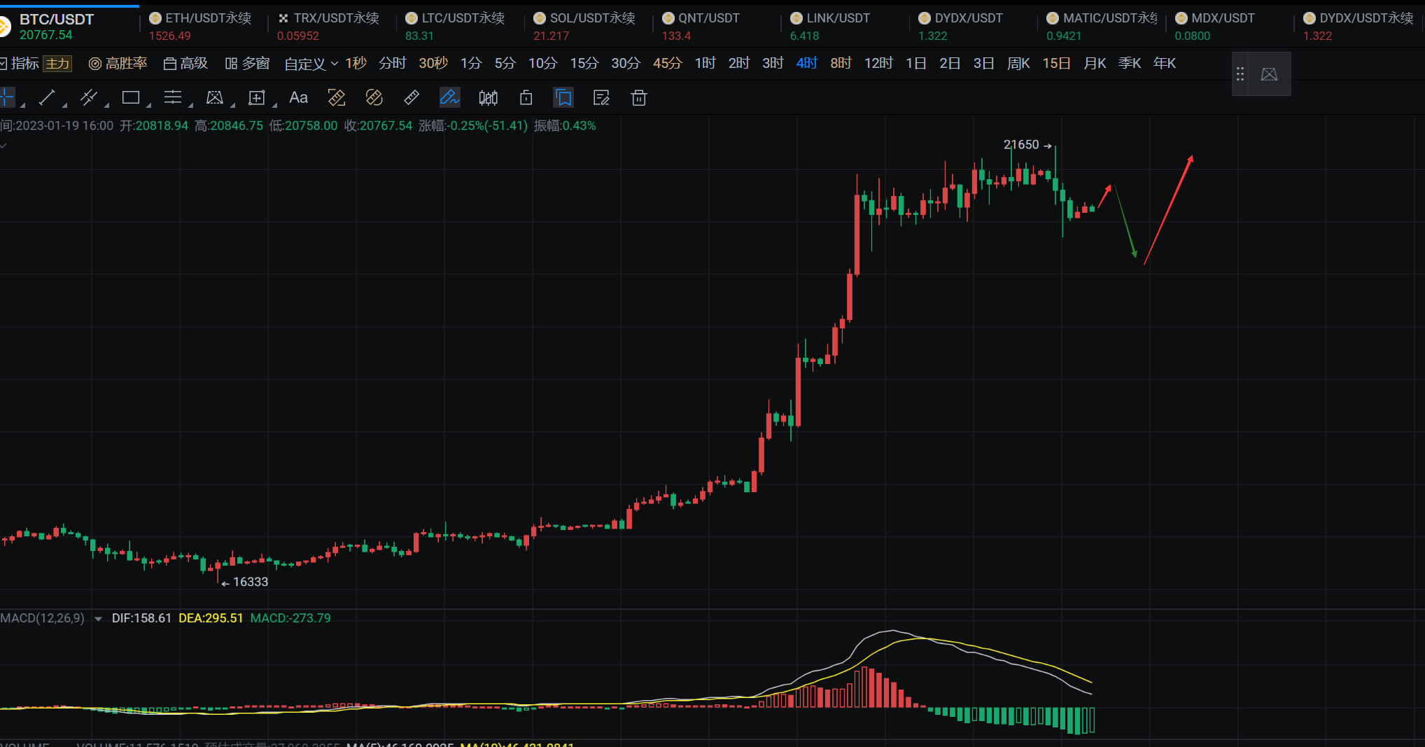 trx兑换usdt实时汇率，usdt汇率今日兑人民币汇率