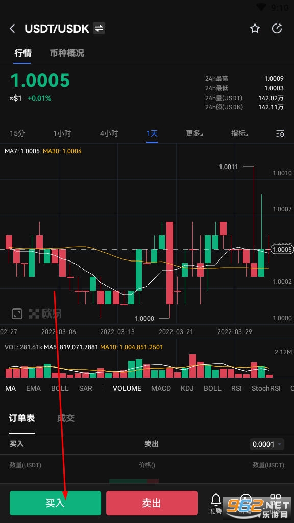 usdt搬砖合法吗，usdt搬砖利润多大